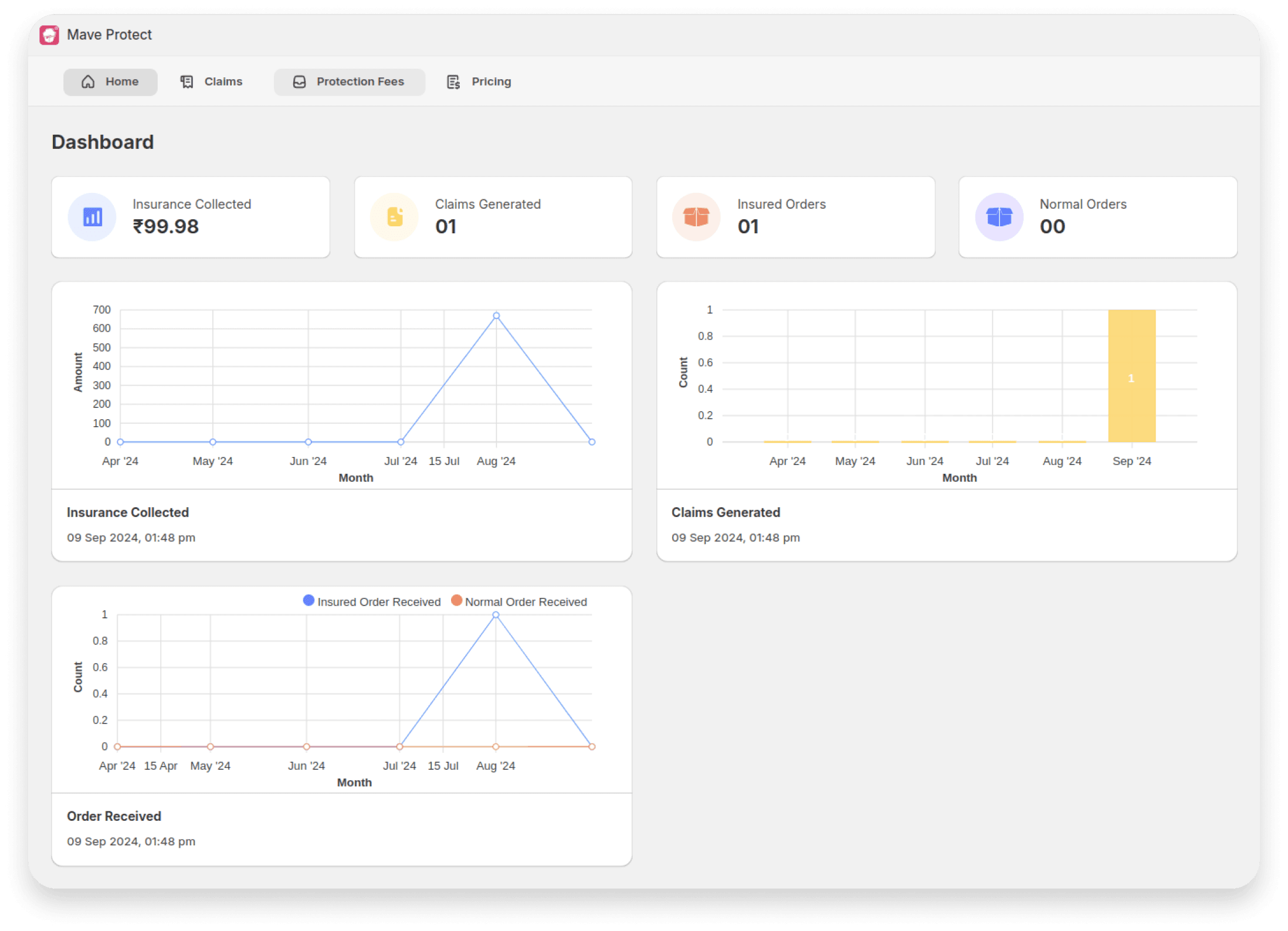 Real-Time Claims Analytics