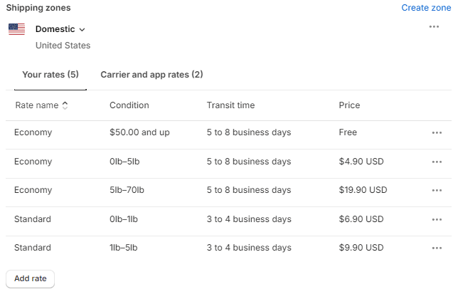 /uploads/Set_Up_Shipping_Zones_63ffd5c283.png