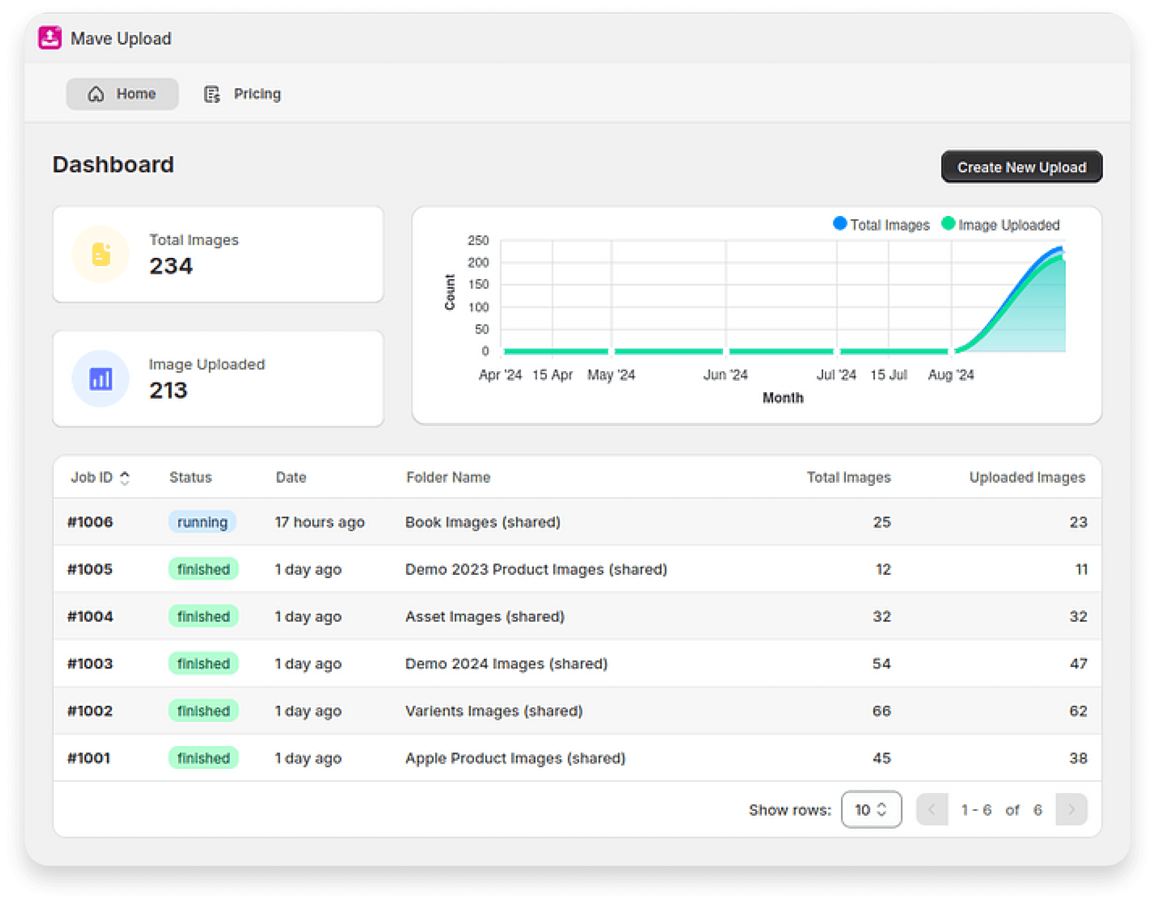 Simplified Bulk Upload Process