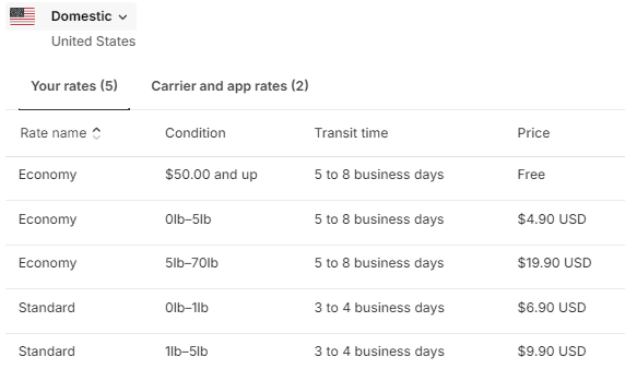 /uploads/UPS_Domestic_Shipping_Service_Types_and_Delivery_Timelines_6314da5400.png
